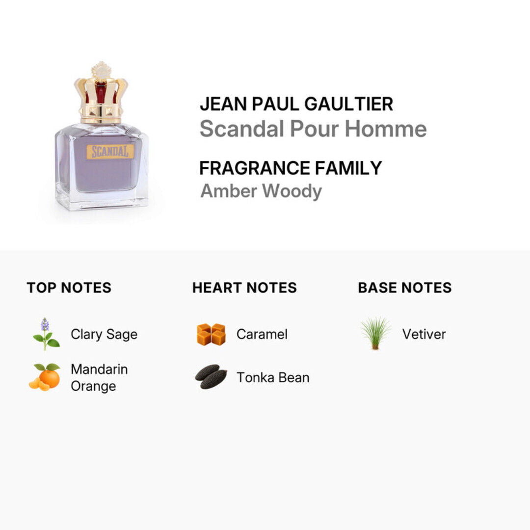 Jean Paul Gaultier's Scandal Pour Homme Eau de Toilette for Men, 100ml