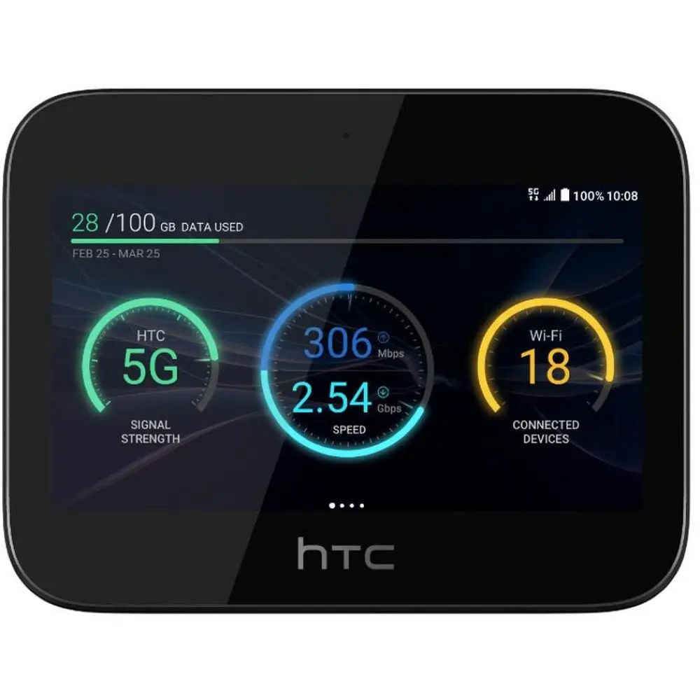 HTC 5G Hub Android Smart Hub & Wireless 5G Router
