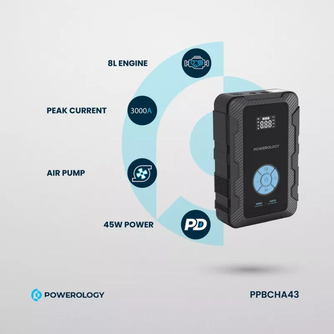 Powerology 20000mAh Power Bank Jump Starter with Air Compressor, 3000A Peak, 45W PD & 160PSI Inflator