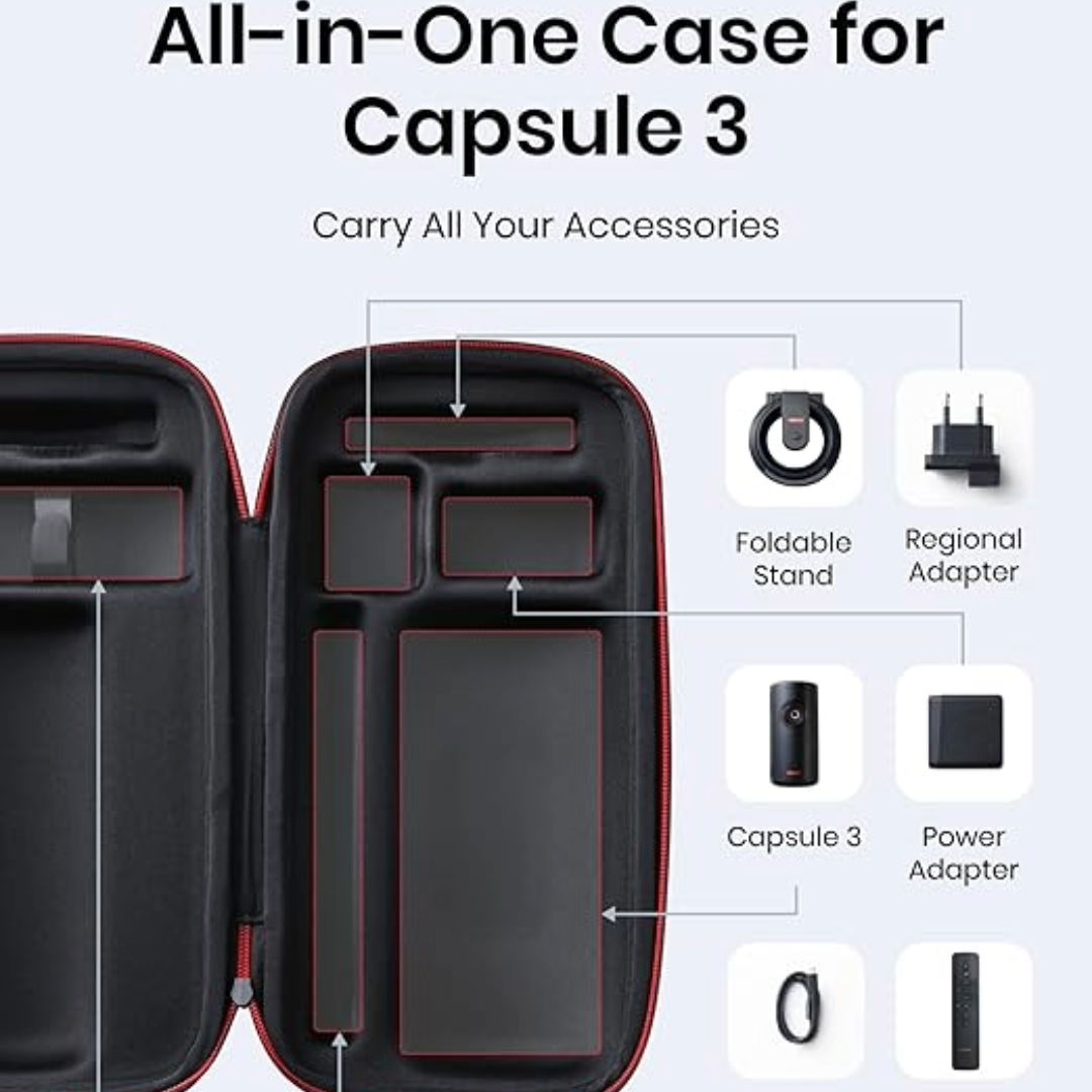 Anker Capsule 3 Travel Case , D0718112
