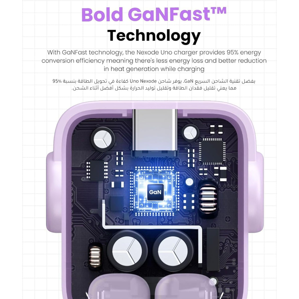 UGreen Nexode RG 65W 3-Port GaN Fast Wall Charger, Robot Design with LED Display, Purple, 35292