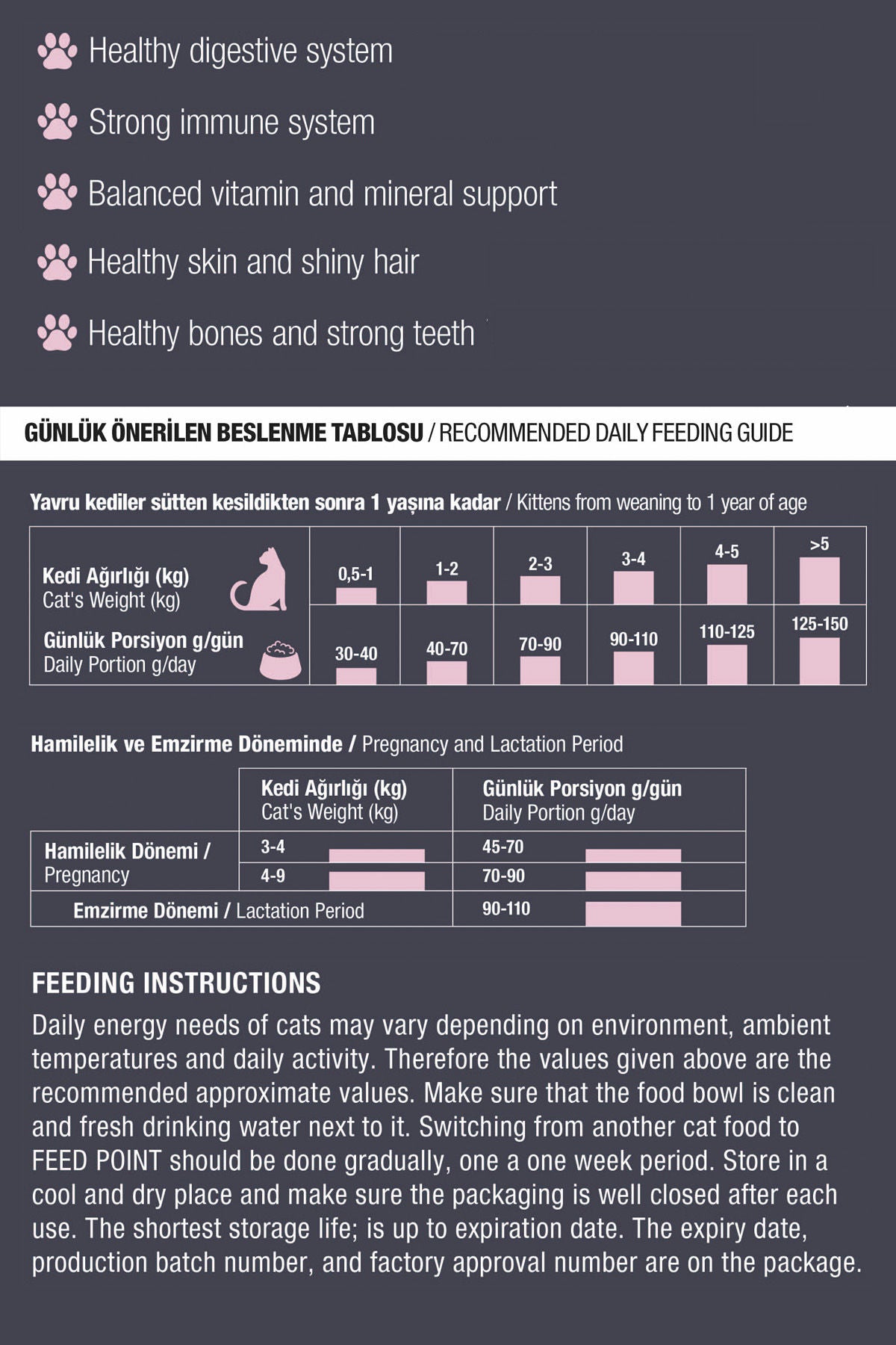 Feed Point Kitten Food with Chicken & Rice, High Protein, Healthy Growth, Shiny Coat & Strong Immunity, Complete Balanced Nutrition, 15kg