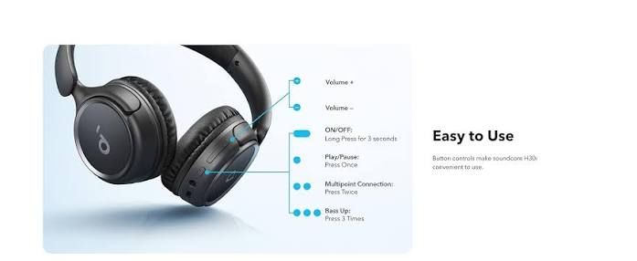 Anker SoundCore H30i Wireless On-Ear Headphone - Black