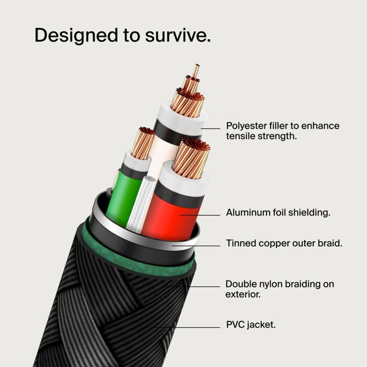 Belkin Boost Charge™ Braided USB-C to USB-C Cable, 1M