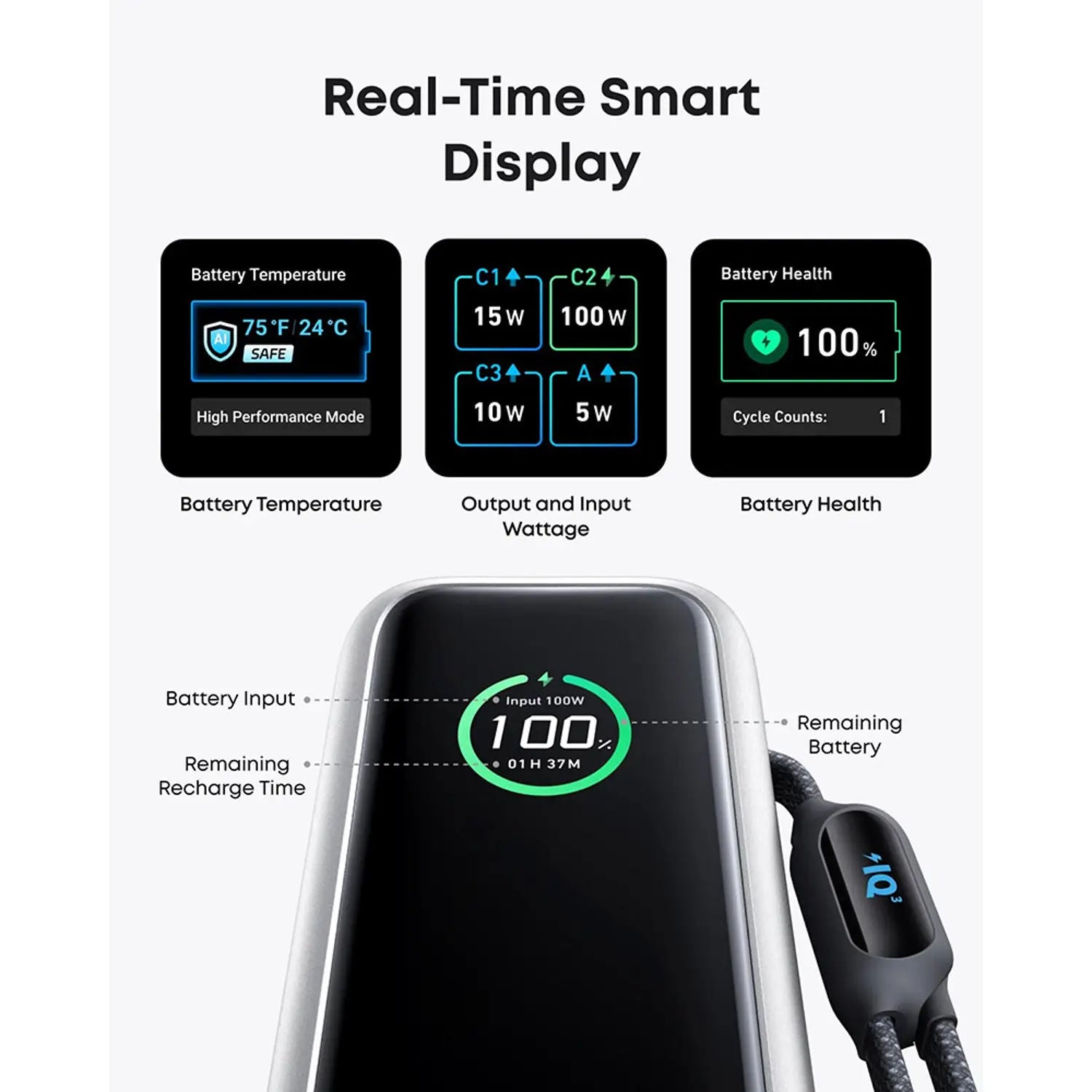 شاحن محمول Anker Zolo بسعة 25,000 مللي أمبير في الساعة و165 واط، مزود بثلاثة منافذ USB-C وكابلات مدمجة، وشحن سريع، A1695H11