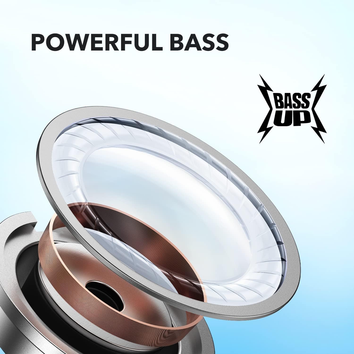 سماعات الأذن اللاسلكية بالكامل Anker Soundcore R50i المزودة بمكبرات صوت قطرها 10 ملم والتحكم باللمس