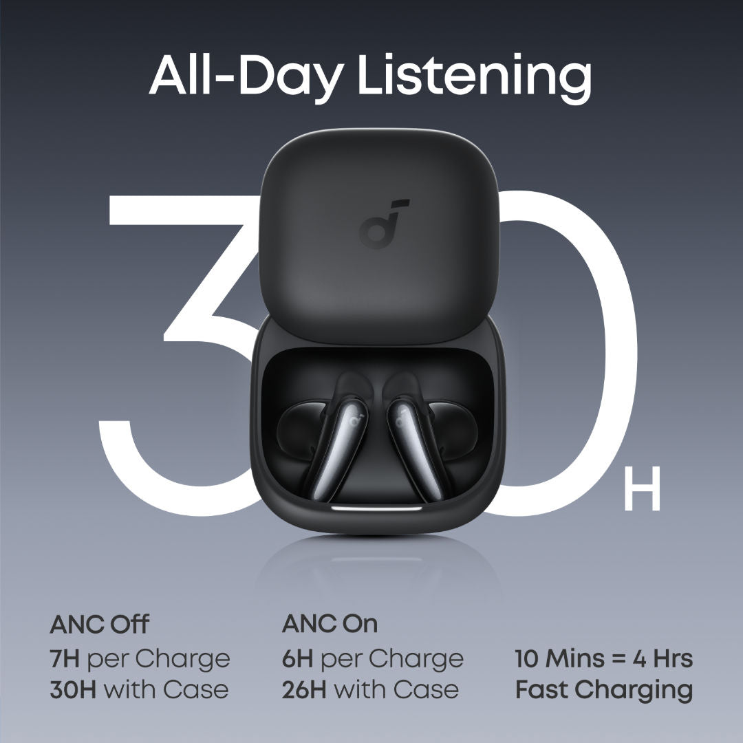 Anker Soundcore Liberty Wireless Buds Semi In Earbuds