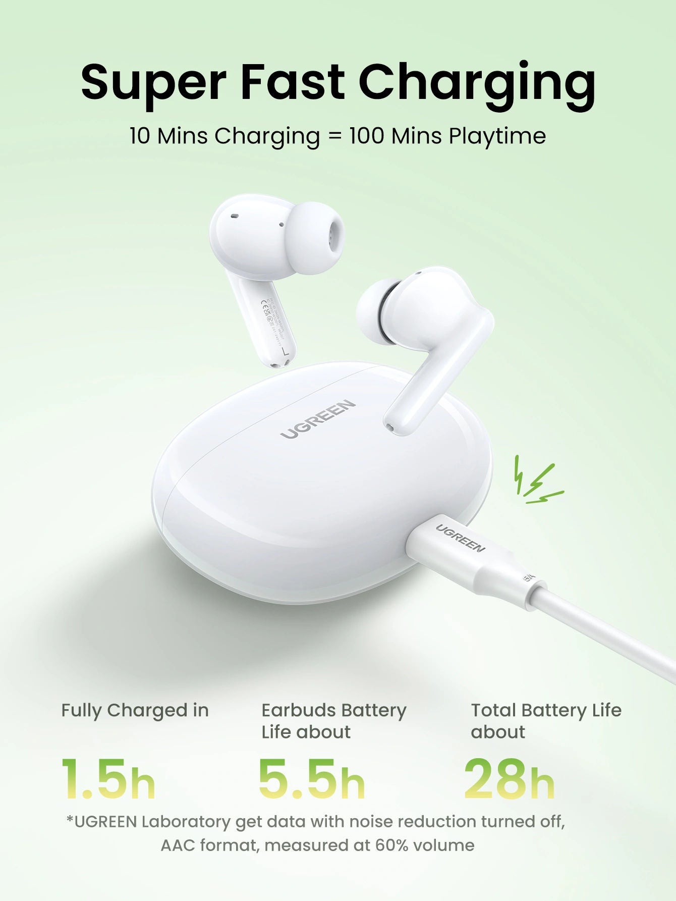 UGREEN HiTune P3 True Wireless Earbuds with Bluetooth 5.4 and ENC Noise Reduction