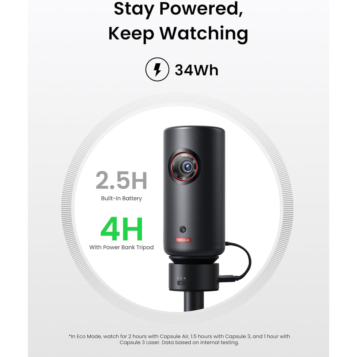 Anker Nebula Capsule Power Bank Tripod, Black