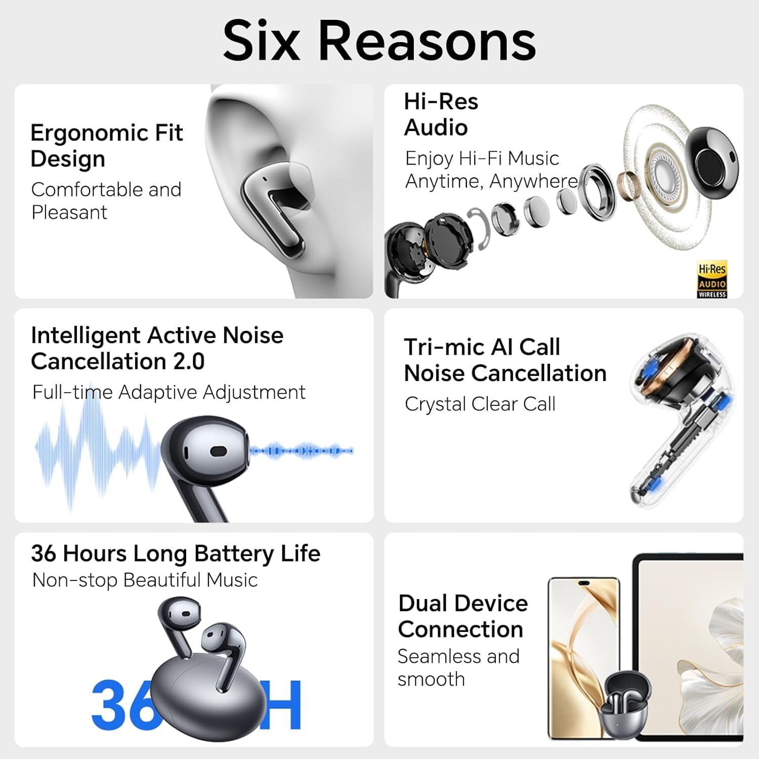 Honor Choice Earbuds S7, Tri-mic AI Call Noise Cancelling Headphones