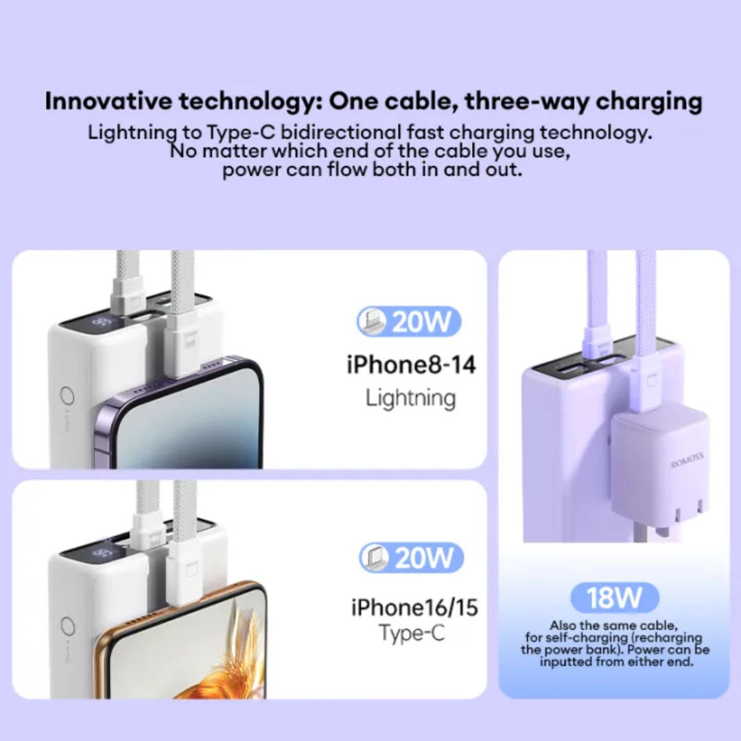 Romoss 20000mAh Fast Charging Powerbank, 22.5W, PLT20A