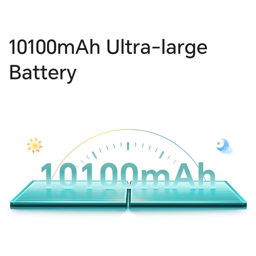 HONOR Pad X8b WiFi Tablet 11-Inch 90Hz FHD Display, 10100mAh Battery, 4GB RAM + 64GB Expandable Storage Up to 1TB, 4 Speakers, 15W Fast Charging, Metal Body, Space Grey