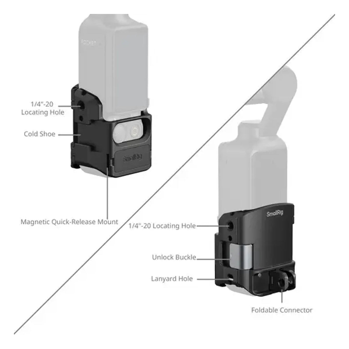SmallRig Expansion Cage for DJI Osmo Pocket 3, Aluminum Mounting Frame, 5072