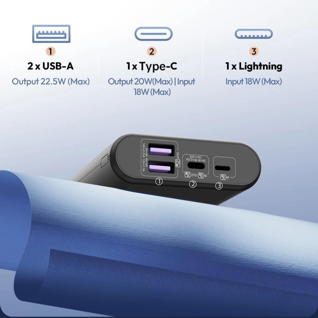 Romoss PCT10 10000mAh Mini Power Bank, PD 20W Fast Charge Portable Charger with 3 Outputs