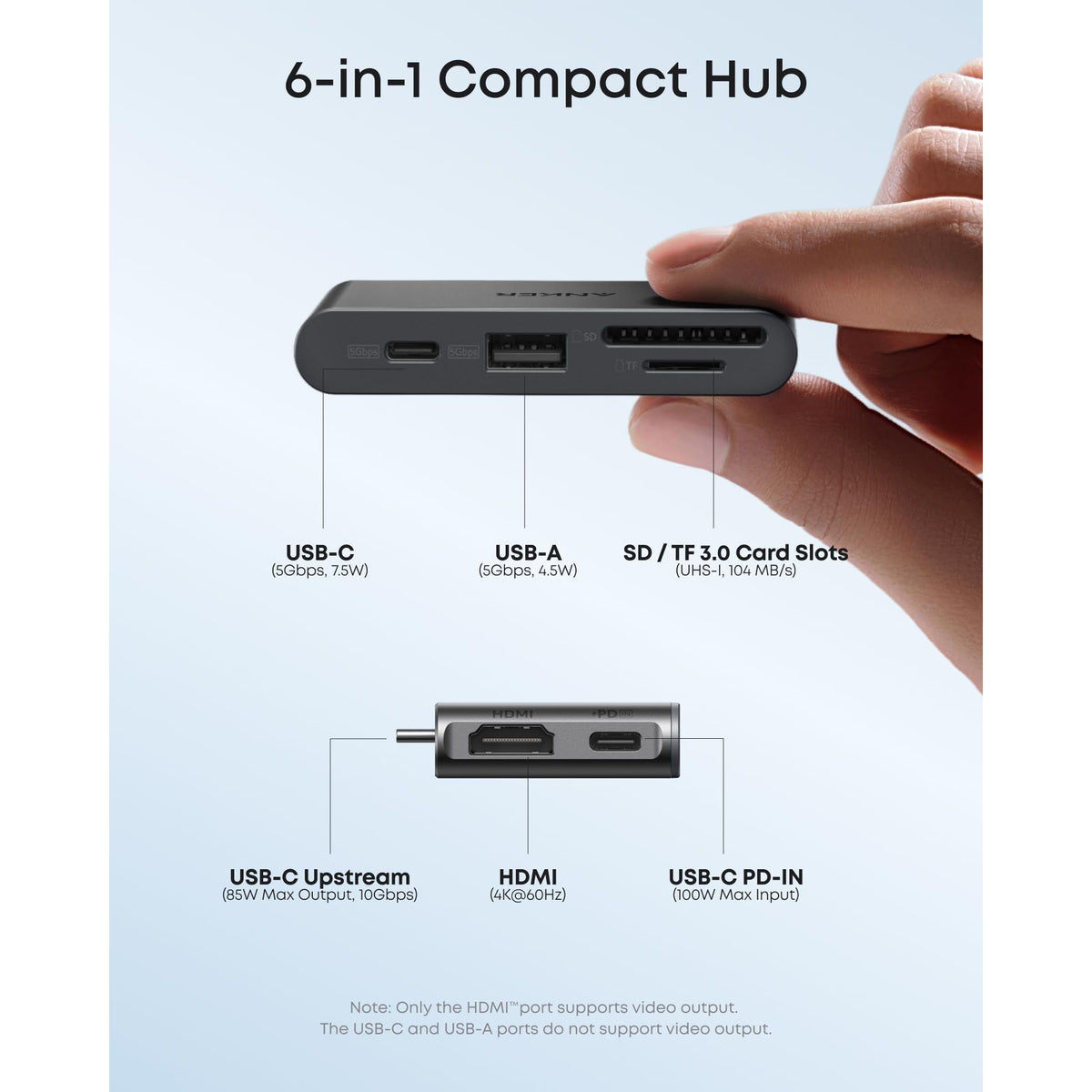 Anker Nano 6-in-1 USB-C Hub, Black