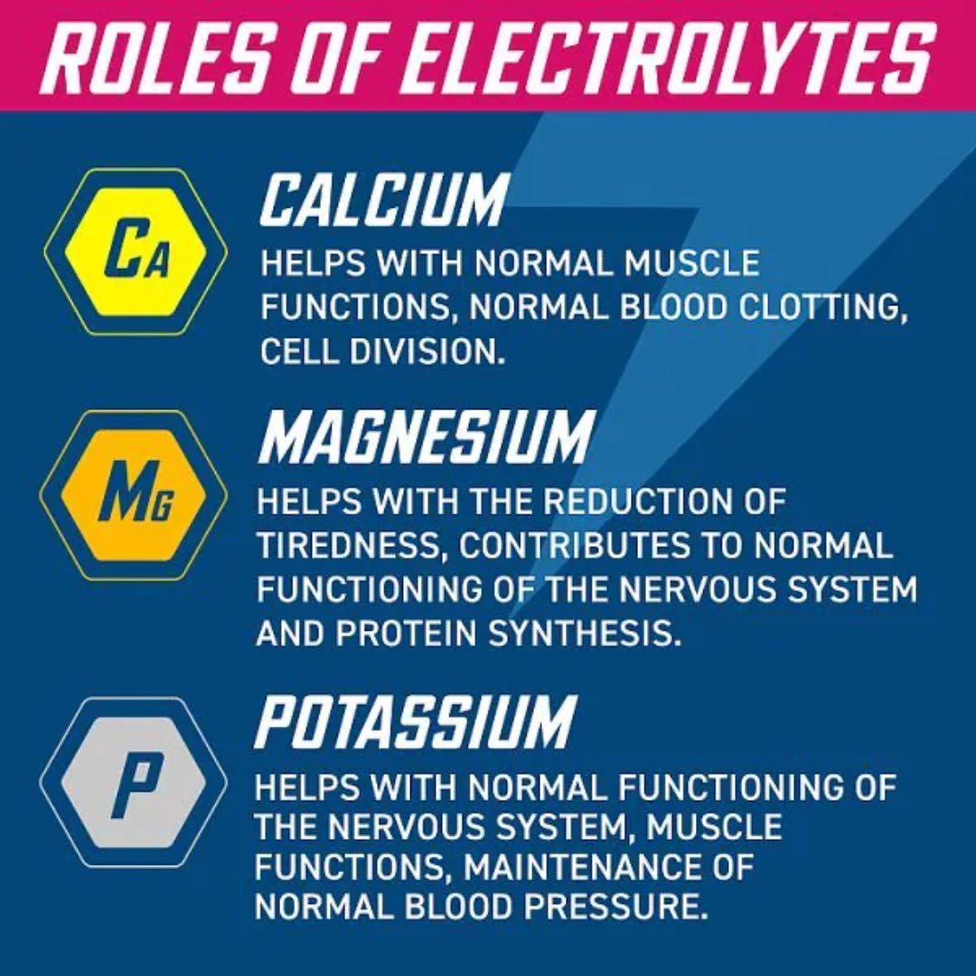 Applied Nutrition Endurance Hydration Vimto Flavor Tablets, 20 Tablets