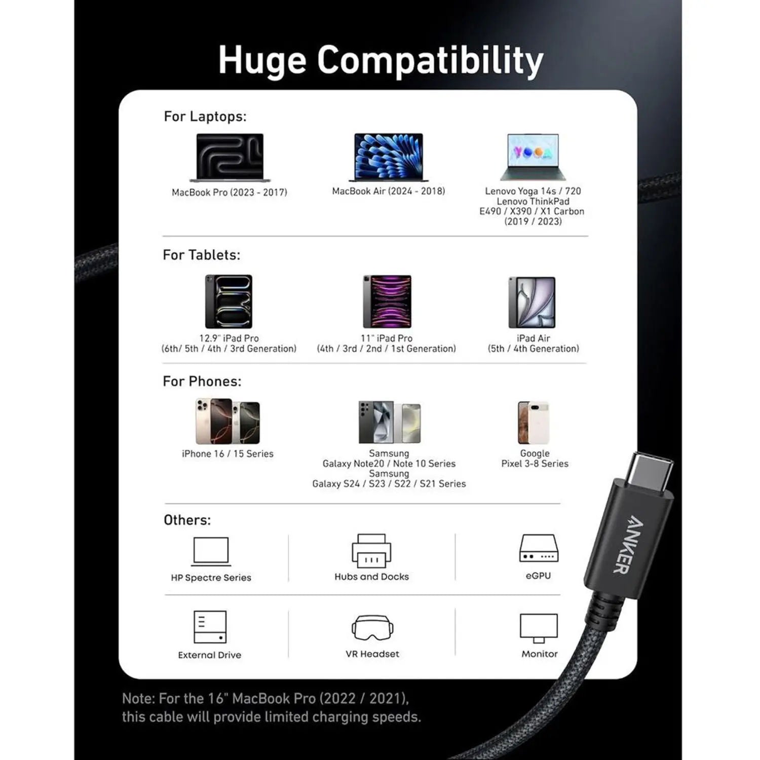 كابل Anker Thunderbolt 4 USB-C بقوة 240 واط وسرعة 40 جيجابت في الثانية وطول 3.3 قدم، أسود، A84N0011