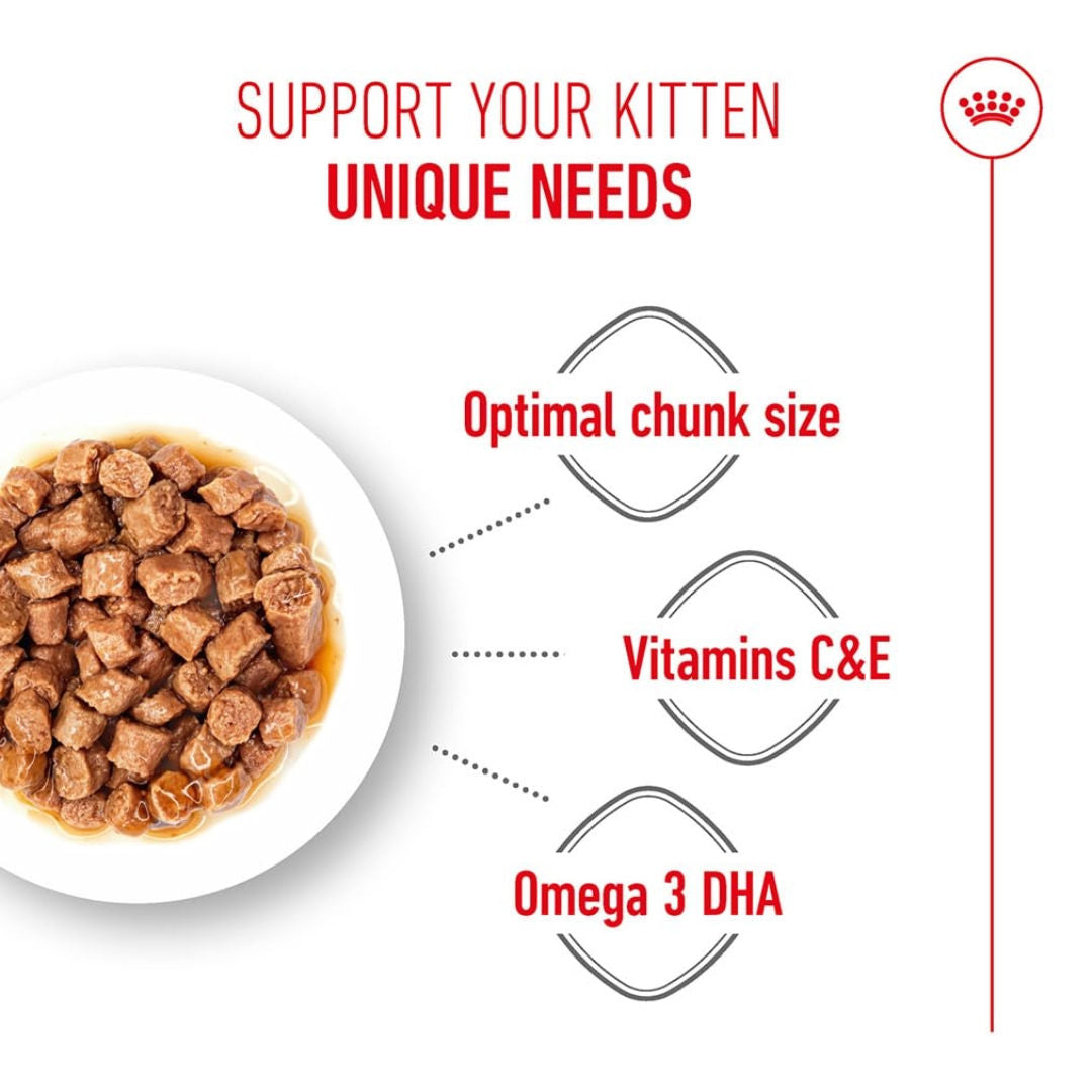Royal Canin Feline Health Nutrition Gravy Wet Cat Food, For Kitten, 12x85gm Pouches