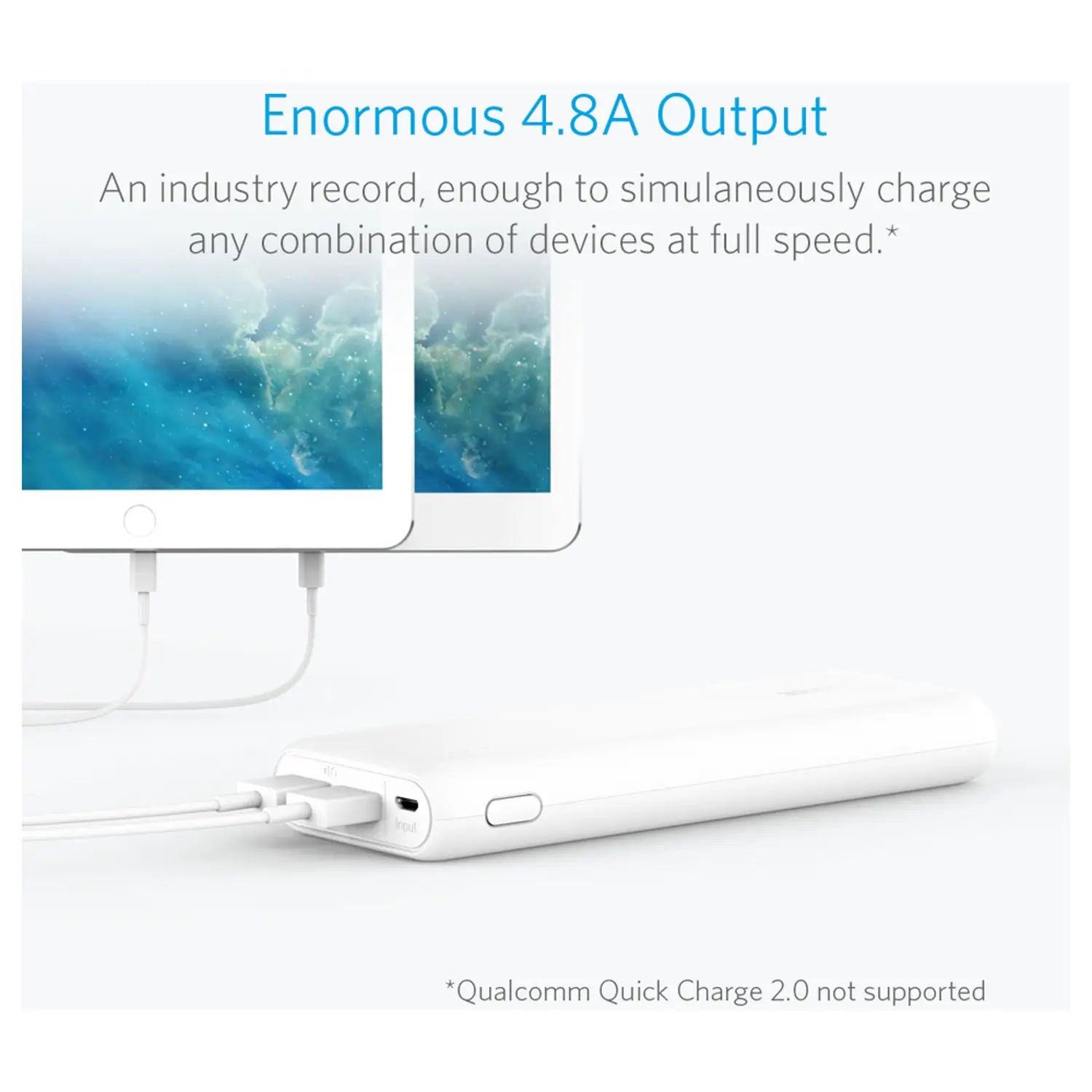 Anker PowerCore 15600mAh Power Bank with Dual USB Output, PowerIQ Fast Charging & 4.8A Output