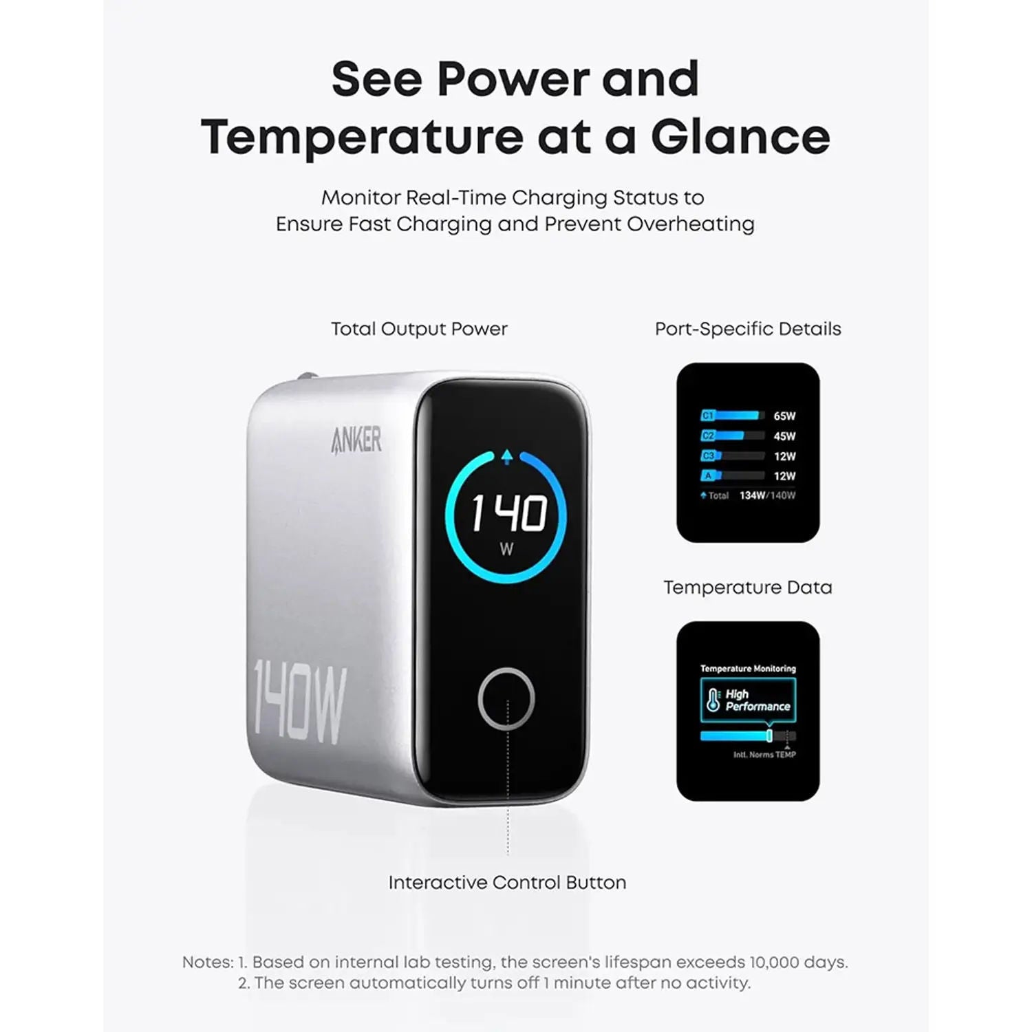 Anker 140W 4-Port GaN Charger with PD 3.1, Dual USB-C, Smart Display & USB-C Cable, Silver