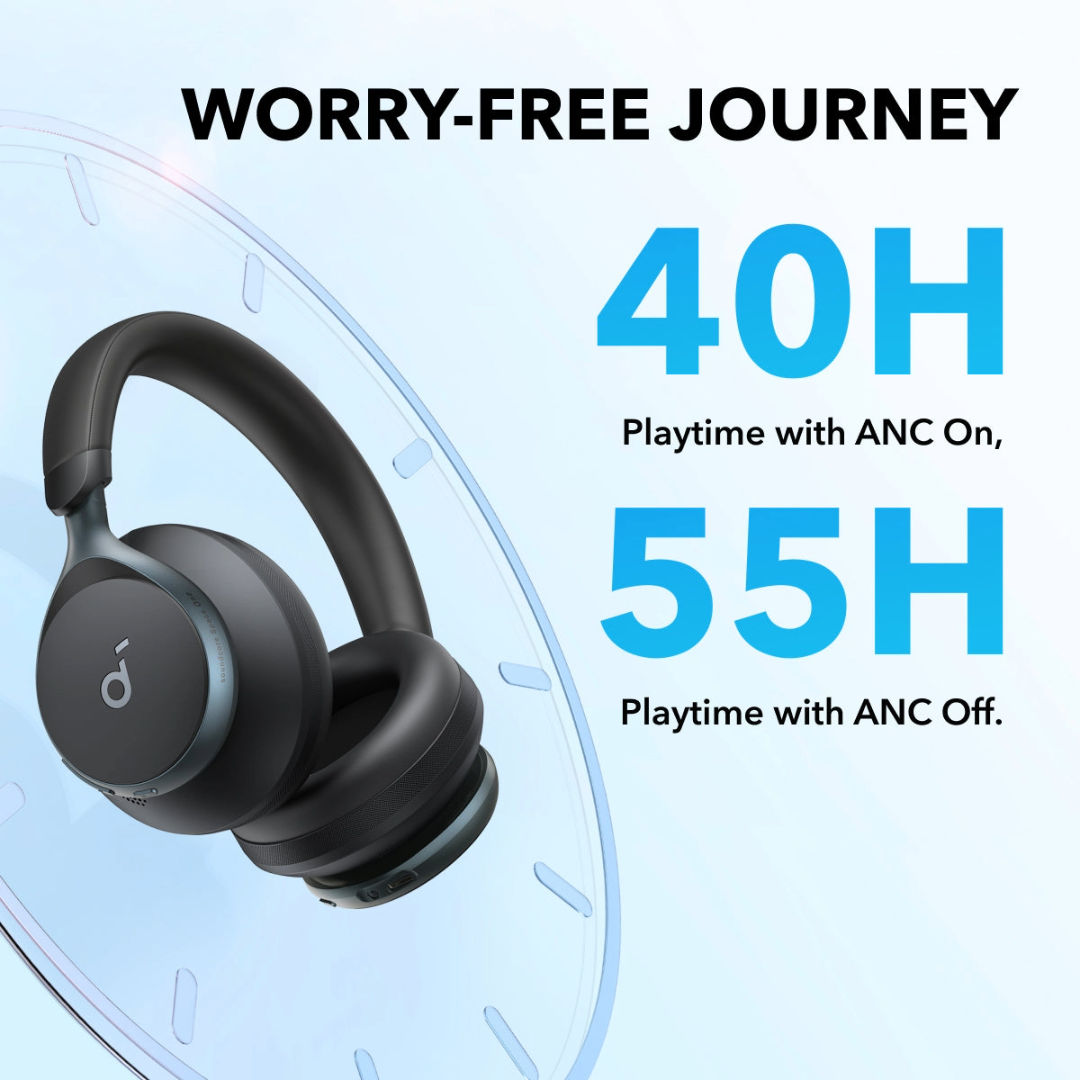 Anker Soundcore Space One Wireless Over Ear Headphones