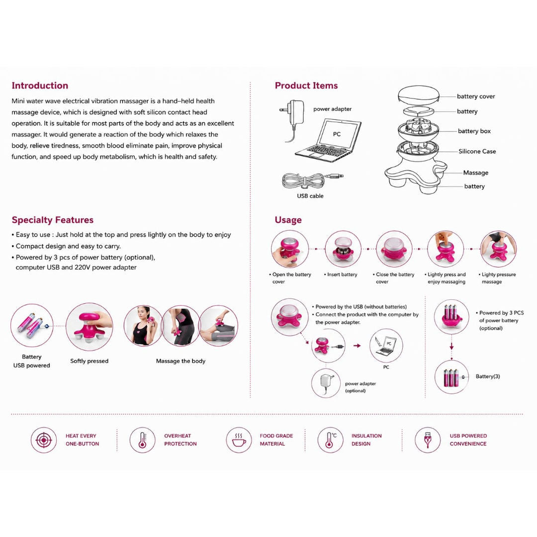 Super Life Mini Electric Body Massager with 3D Massage Nodes, USB Powered