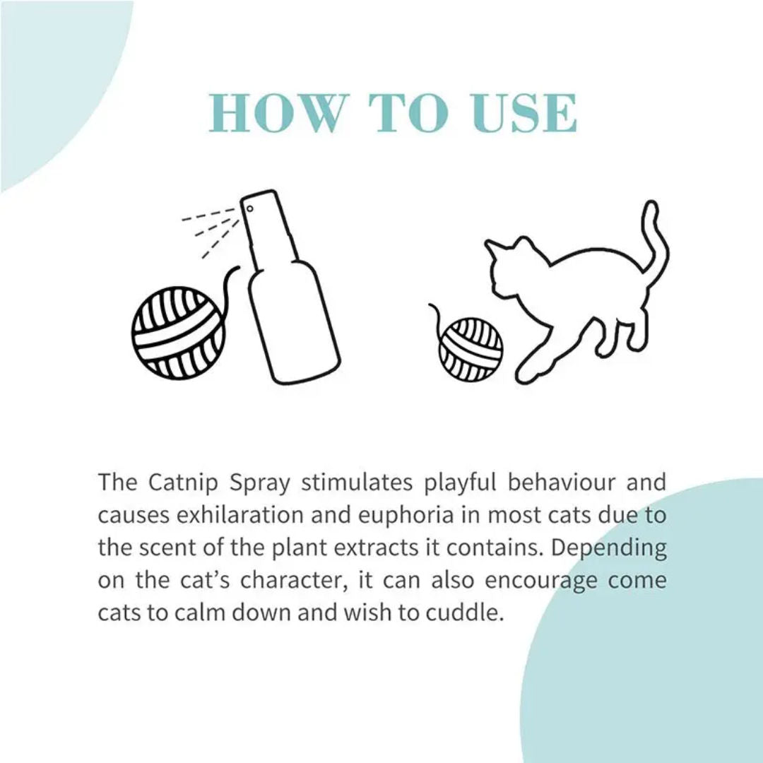Bioline Catnip Spray, Volume 15ml