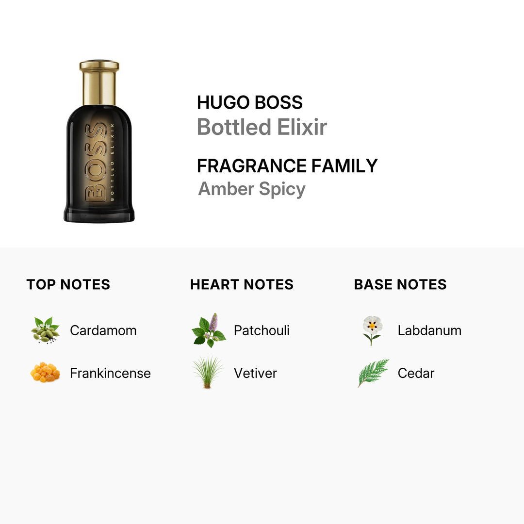 Hugo Boss Bottled Elixir Eau de Parfum for Men, 100ml