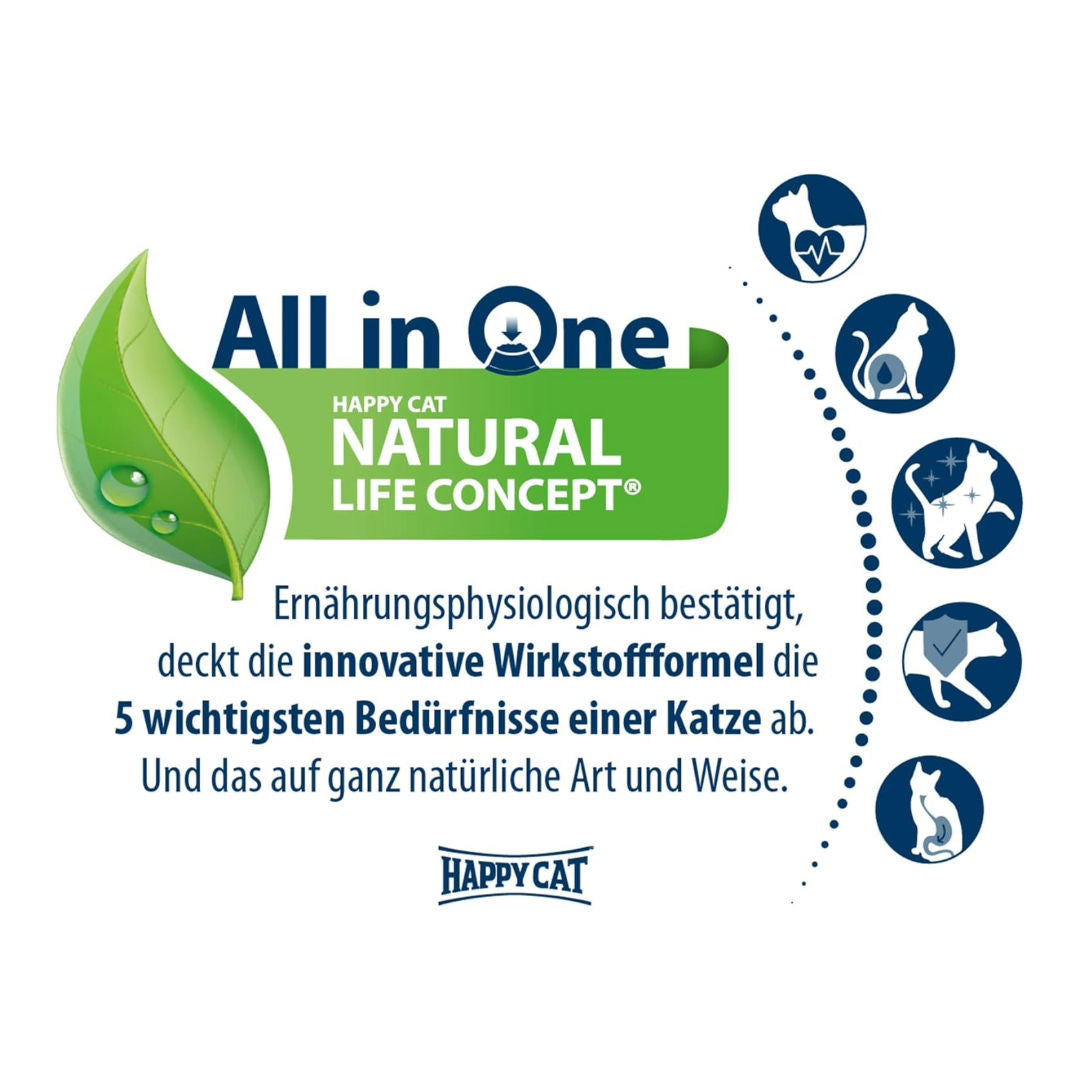 Happy Cat Care Urinary Control Dry Cat Food for Cats, 1+ Year Old