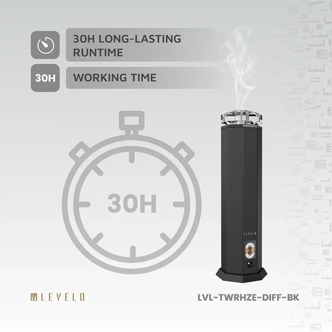 Levelo Ultrasonic Indoor Aroma Diffuser, Black