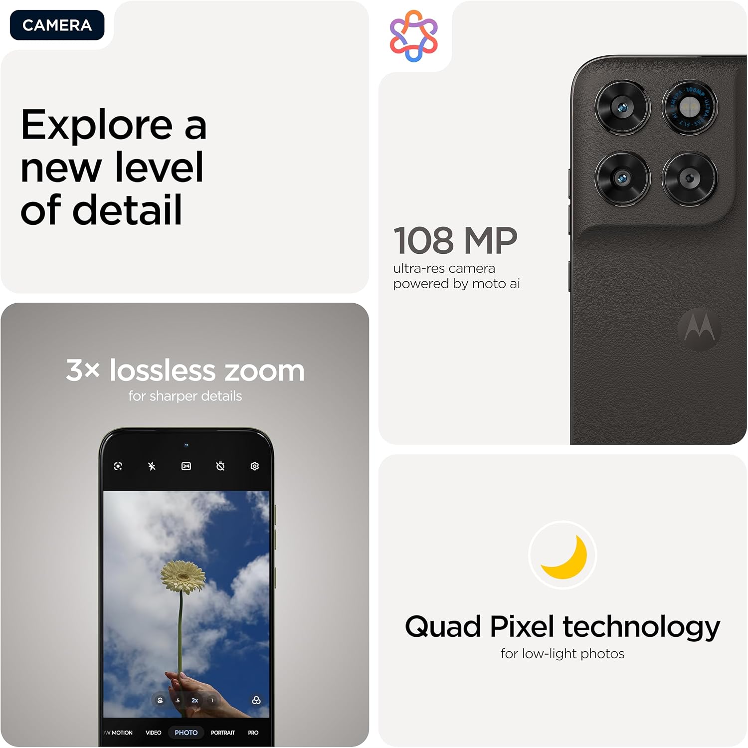 MOTOROLA MOTO G77 5G 8+16GB RAM Boost, 256GB ROM, 108MP ultra-res camera powered by moto ai