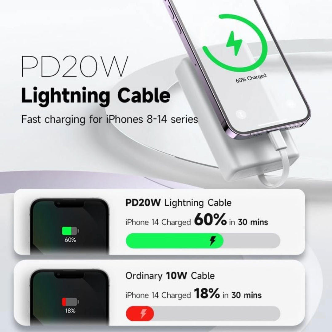 Romoss 20000mAh PD 22.5W Fast Charging Powerbank