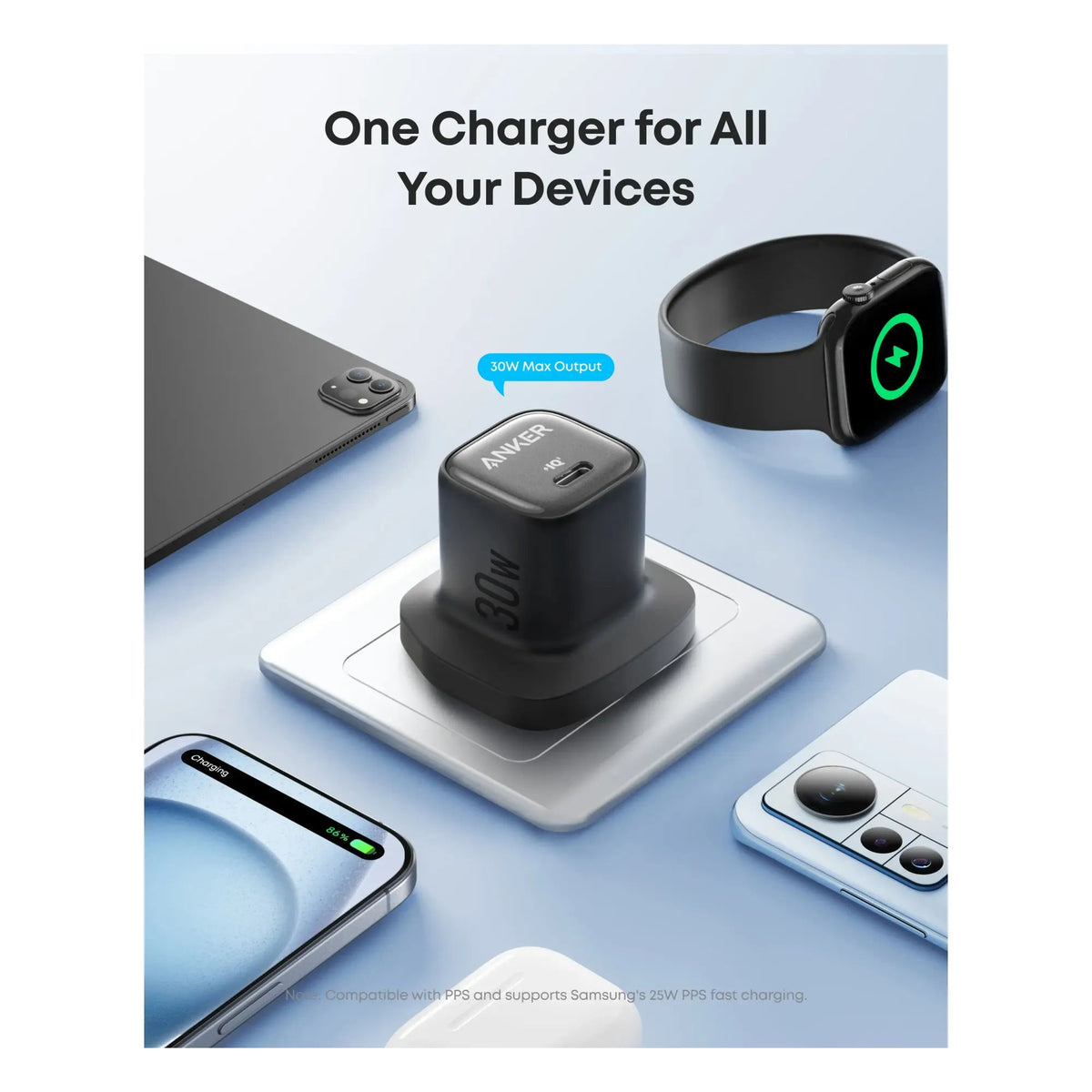 Anker Zolo A2698K11 30W Compact Charger