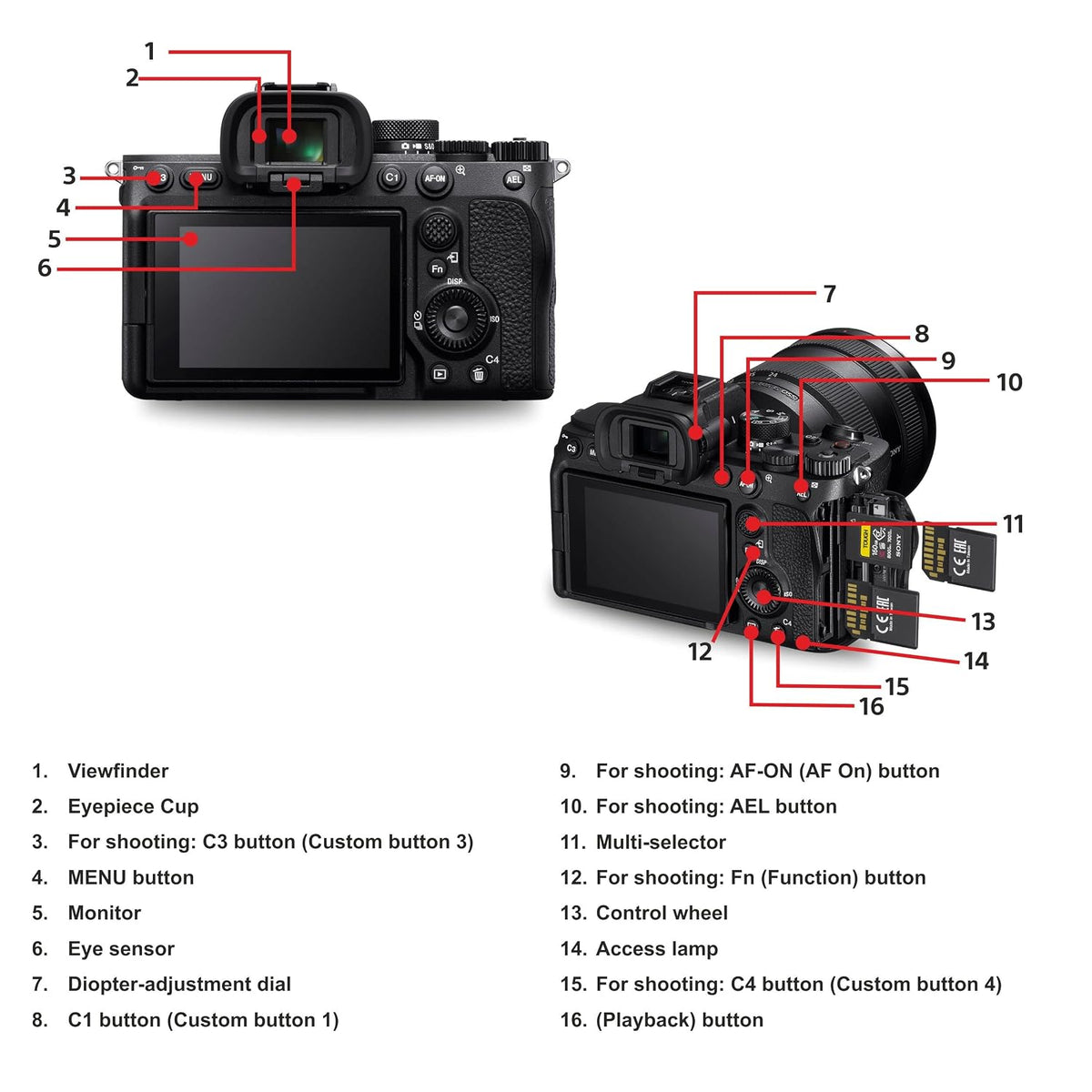 Sony Alpha 7 IV Full-Frame Mirrorless Camera, Body Only, 33MP Exmor R Sensor, 4K 60p, ILCE-7M4
