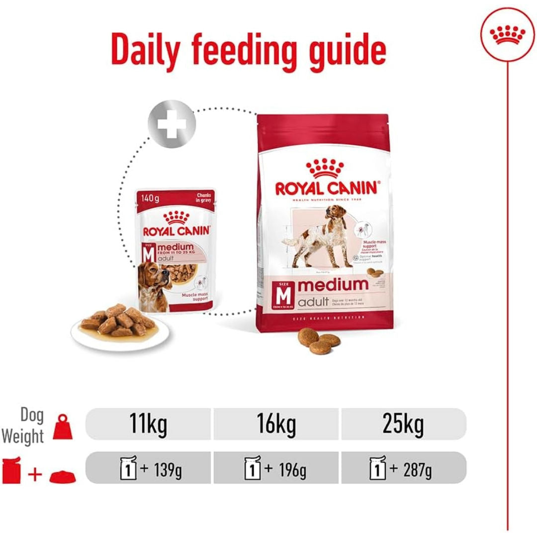 Royal Canin Medium Adult Wet Dog Food In Gravy, 140gm, Pack of 10