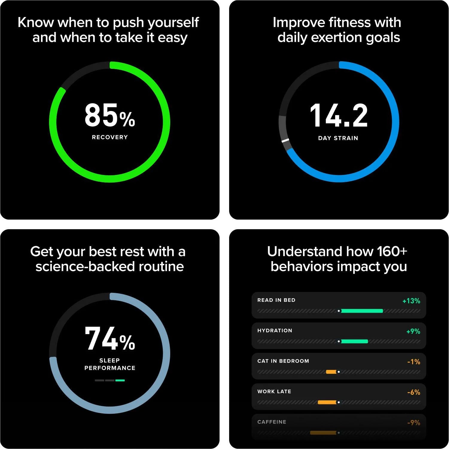 WHOOP MG Life Sensor with Activity Tracker, Obsidian Titanium