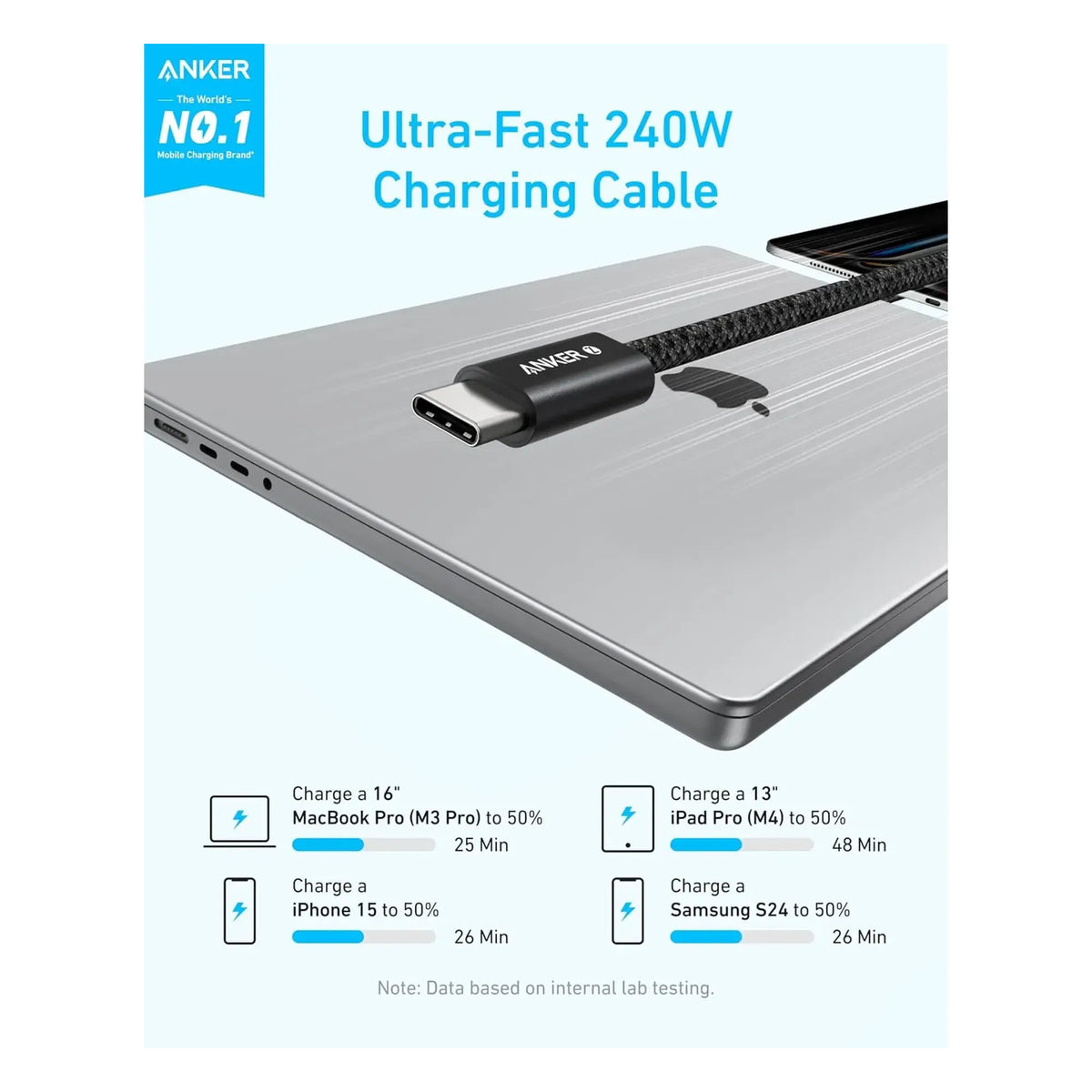 Anker Zolo A8060H12 USB-C to USB-C Cable, 240W