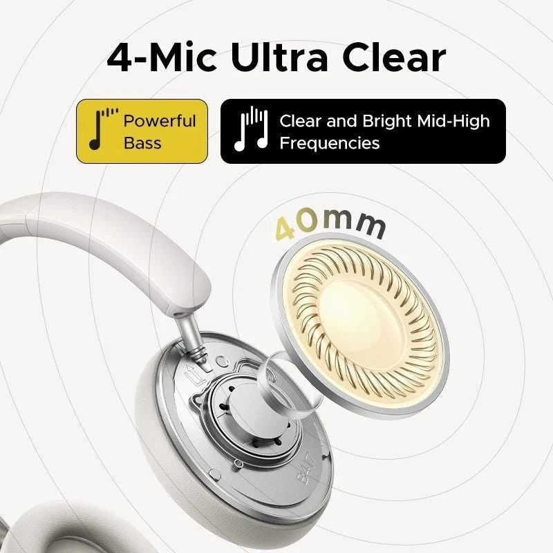 UGREEN HiTune Max2 Wireless Headphones with Active Noise Cancellation