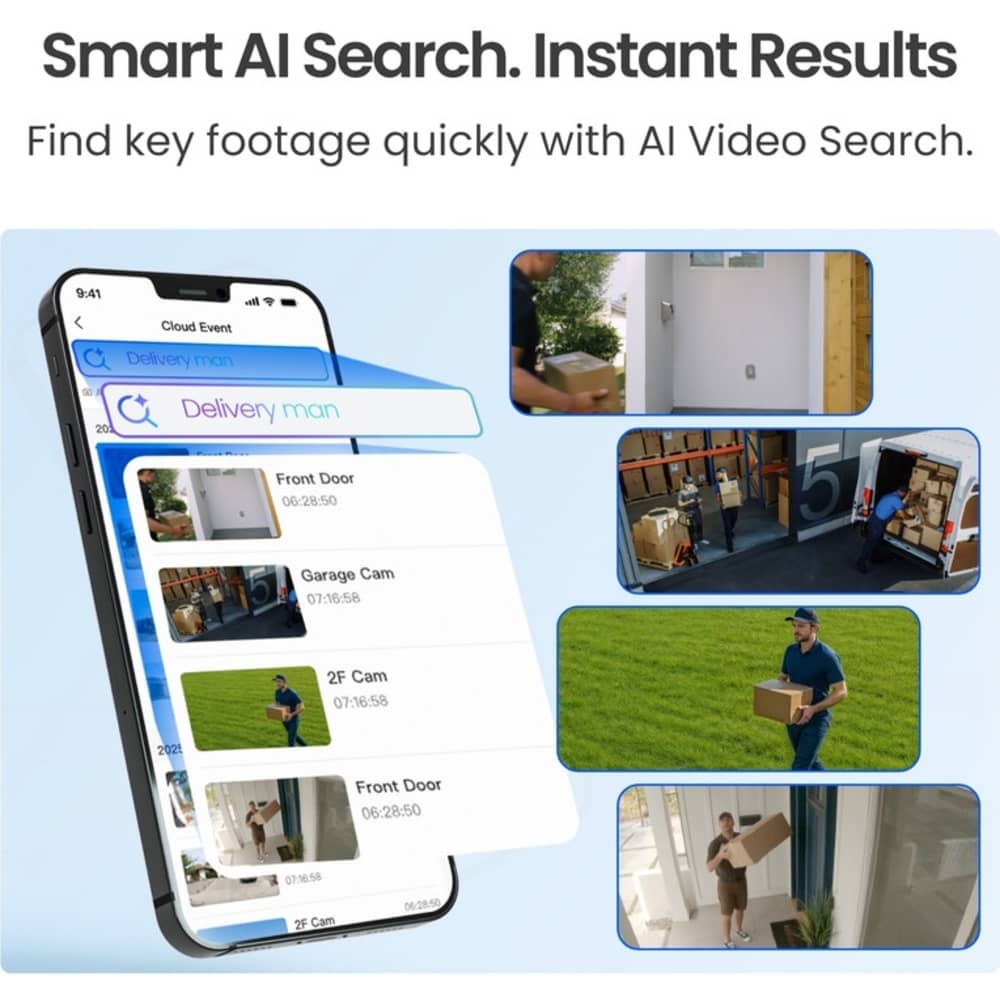 Reolink 4K Security Camera-8MP, 5x Optical Zoom, AI Detection, Perimeter Protection, PCRPB4K02