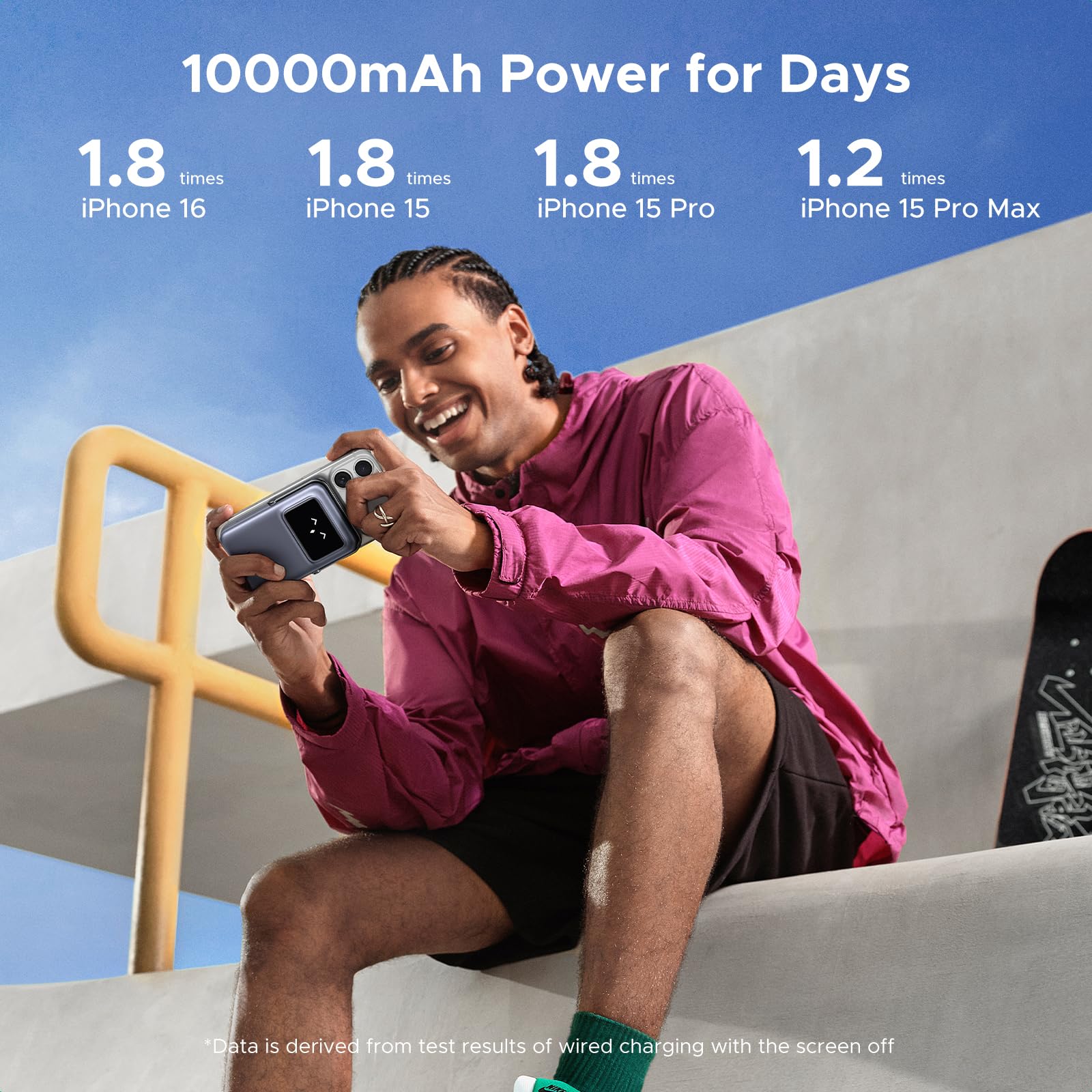 شاحن محمول لاسلكي مغناطيسي UGREEN PB572 بسعة 10000 مللي أمبير في الساعة، مزود بخاصية الشحن السريع عبر منفذ USB-C بقدرة 20 واط وحامل قابل للطي