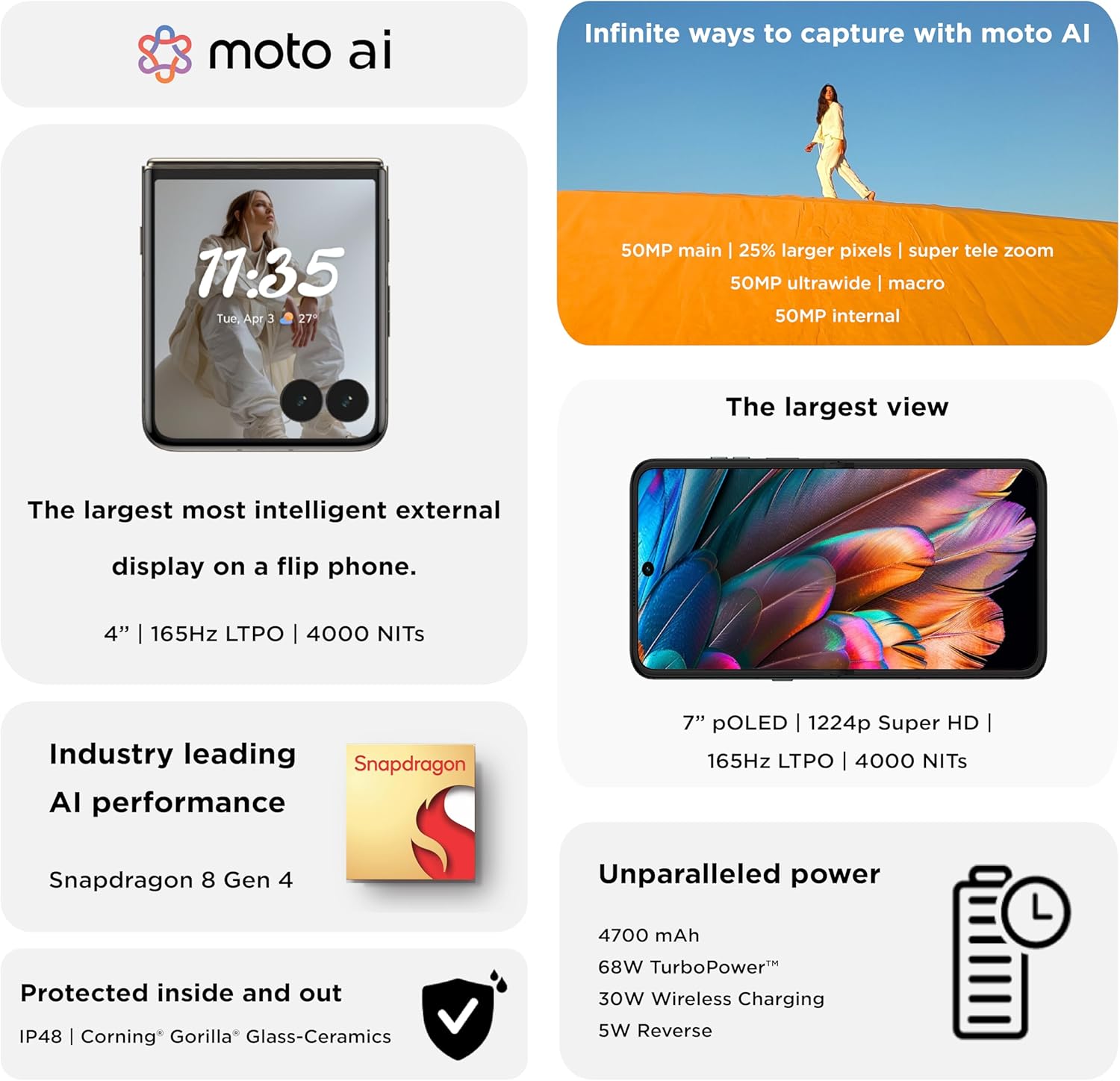 MOTOROLA Razr 60 Ultra 5G, 16+16GB RAM Boost, 512 GB ROM, Snapdragon 8 Elite, 7.0Inch+ 4.0" pOLED Display