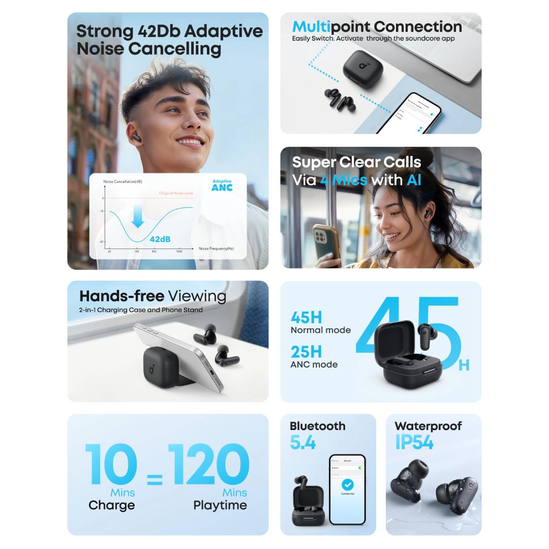 Anker Soundcore R50i NC True Wireless Noise Cancelling Earbuds, Black, A3959H11