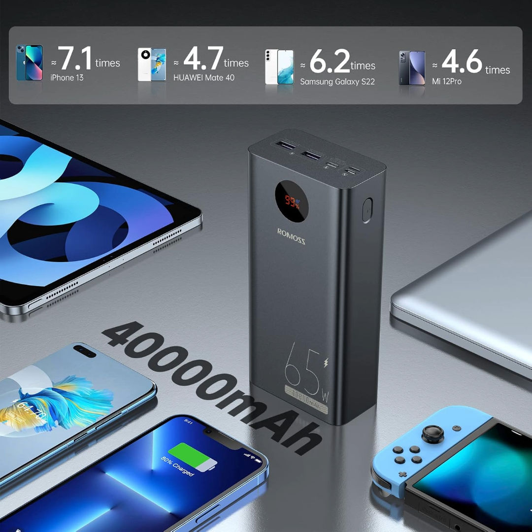 Romoss Pro 65W 40000mAh Powerbank, LED Digital Screen, PEA40SPro
