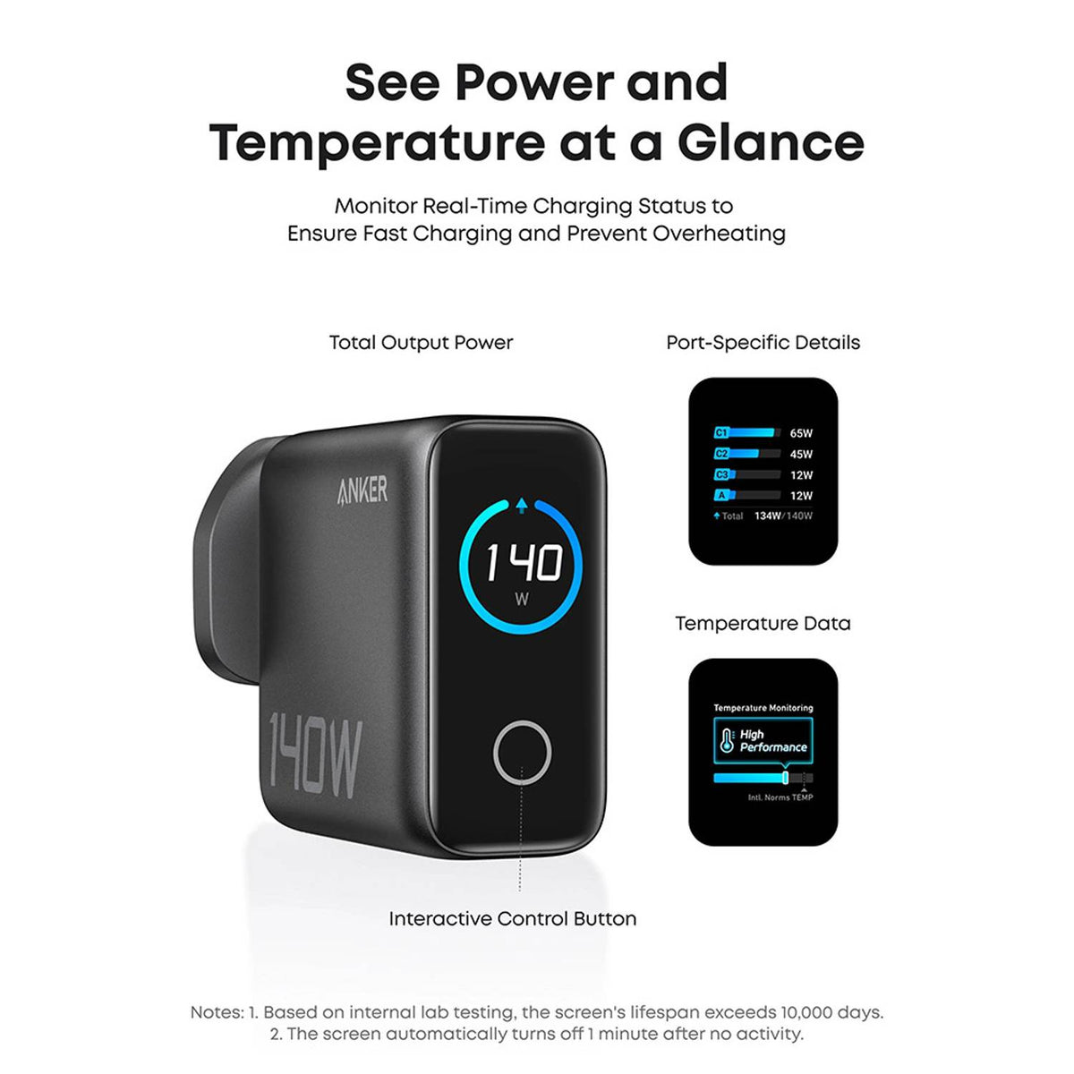 Anker 140W 4-Port PD 3.1 GaN Charger with Display, Dark Gray