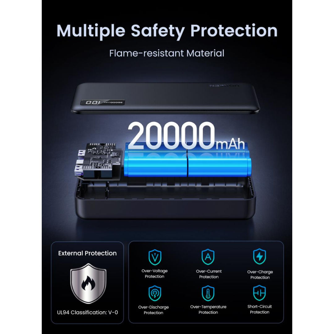 شاحن محمول UGREEN PB312 بسعة 20000 مللي أمبير في الساعة وبقدرة شحن سريع تبلغ 20 واط، مزود بمنفذ USB-C ومنفذين USB-A