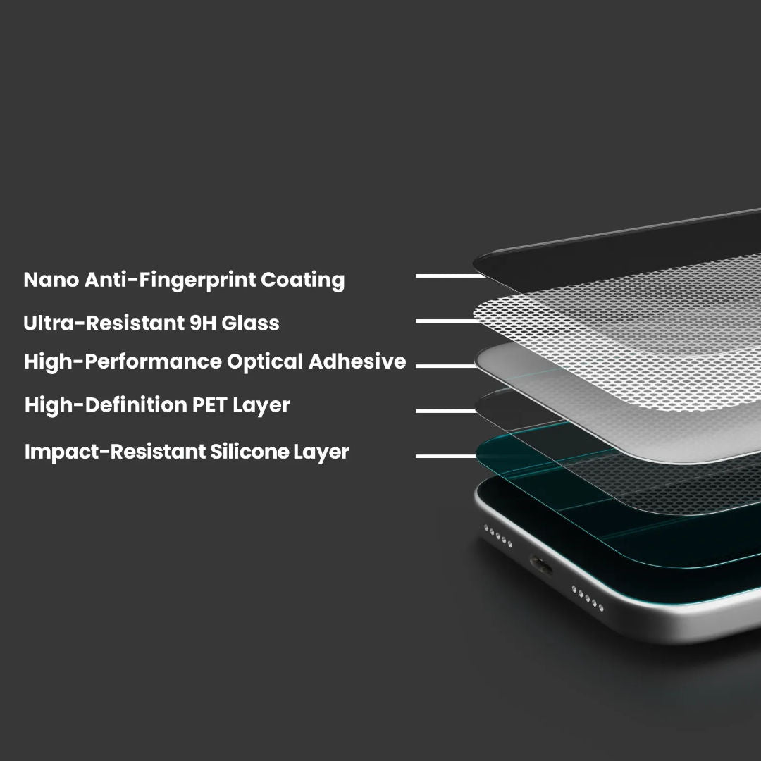 Levelo EdgePro 9H Screen Protector With Applicator For iPhone 17 Series, Privacy Protection Film