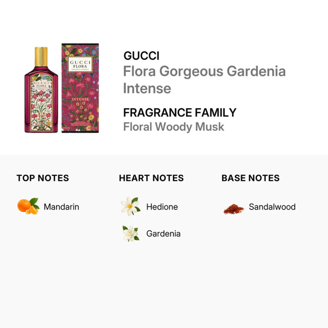 Gucci Flora Gorgeous Gardenia Intense Eau de Parfum for Women, 100ml