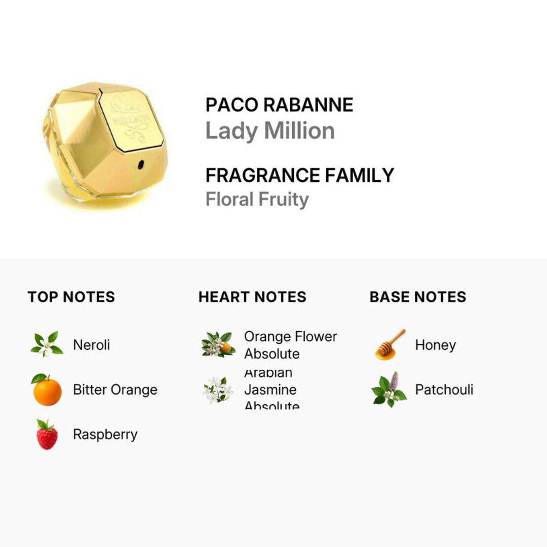 Paco Rabanne Lady Million Eau de Parfum for Women, 80ml