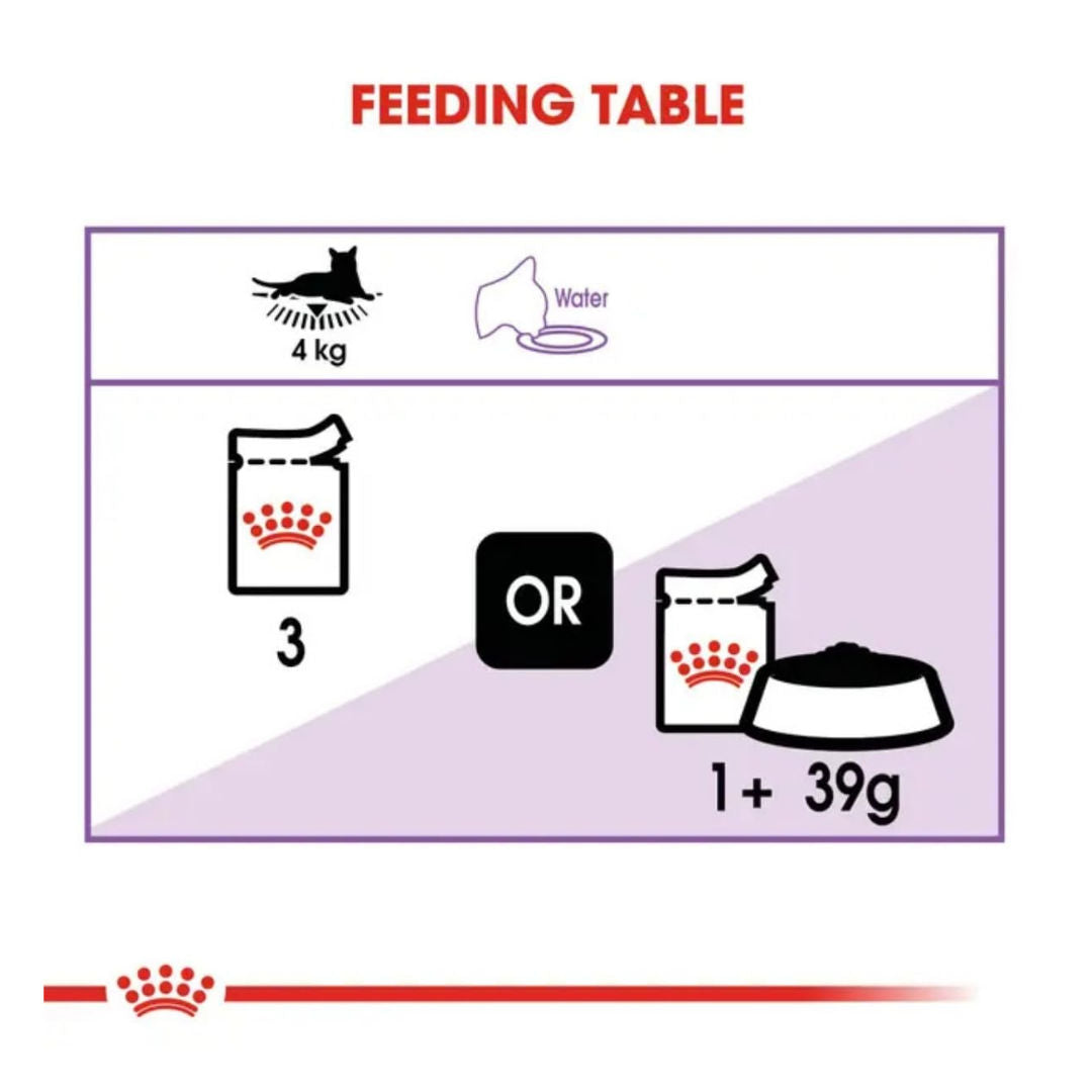 Royal Canin Sterilised Gravy Wet Cat Food, For Adult Sterilised Cat, 12x85g Pouches