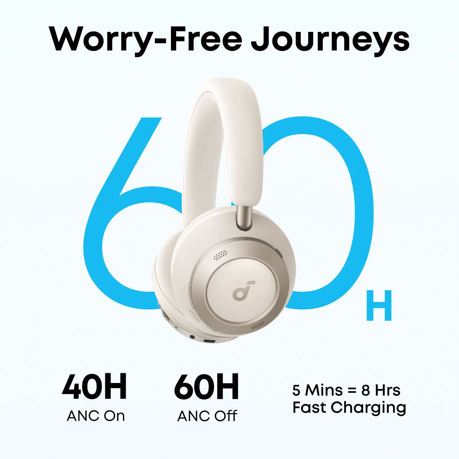 سماعات Anker Soundcore Space One Pro اللاسلكية، تقنية التخلص التلقائي من الضوضاء (ANC) 3.0، صوت عالي الدقة، مدة تشغيل تصل إلى 60 ساعة، لون أبيض كريمي